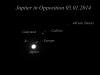 Jupiter mit seinen Monden in Opposition 05.01.2014